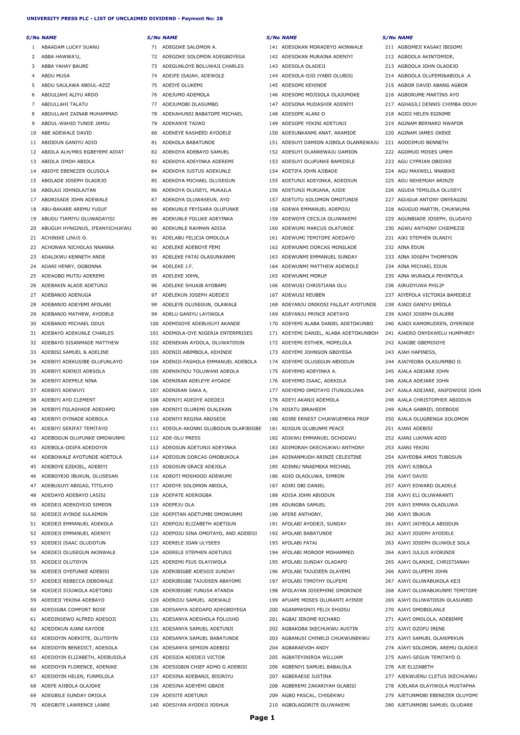 Page 1 UNIVERSITY PRESS PLC - LIST of UNCLAIMED DIVIDEND - Payment No: 28