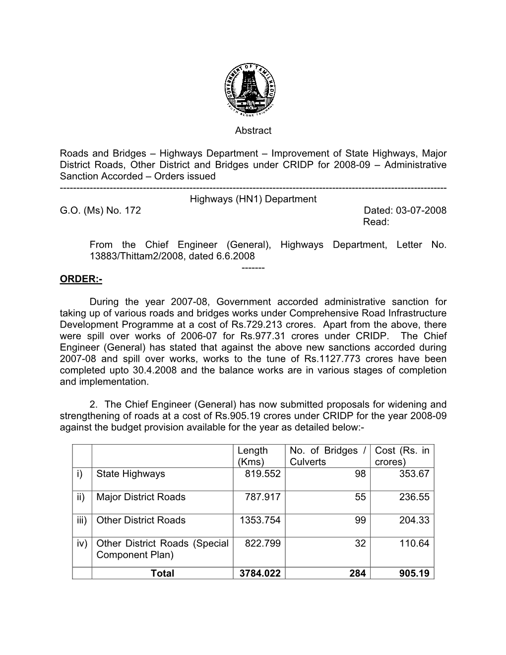 Improvement of State Highways, Major District Roads, Other District and B