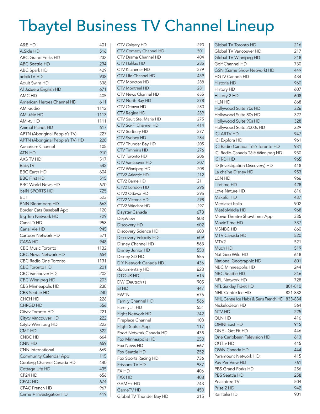 Download Channel Lineup