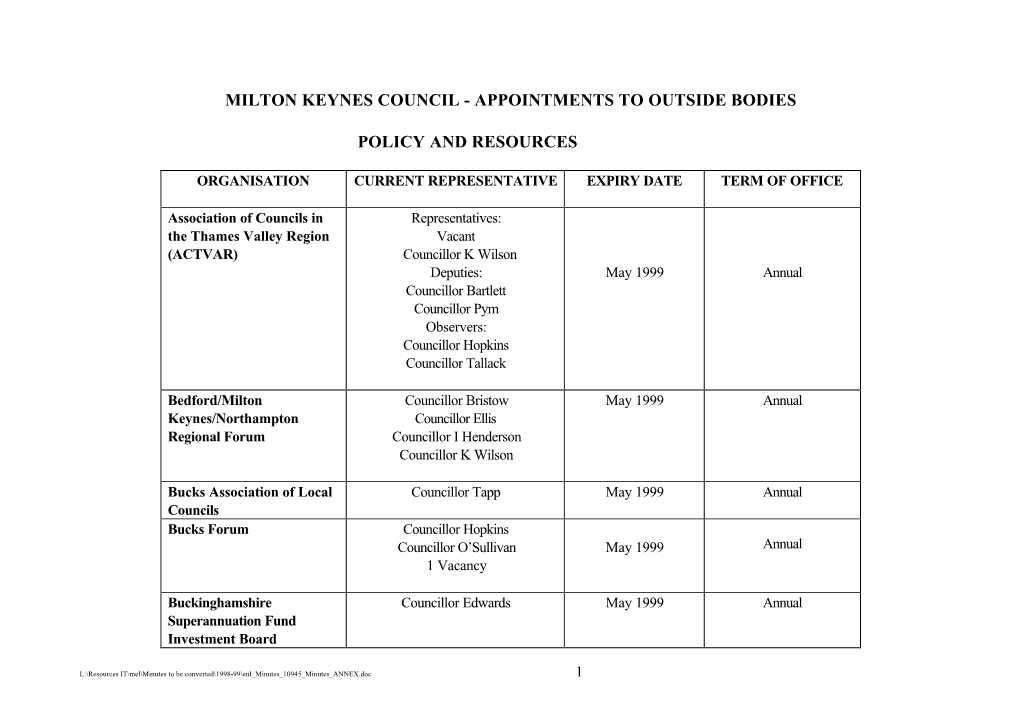 Milton Keynes Council - Appointments to Outside Bodies