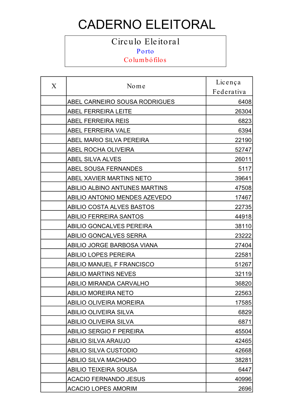 Caderno Eleitoral Columbofilos