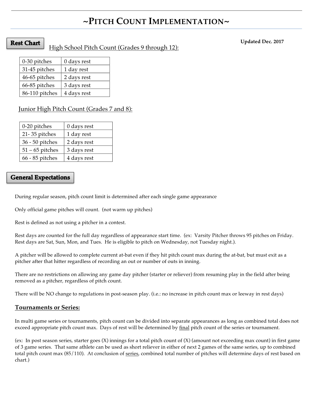 Pitch Count Implementation~