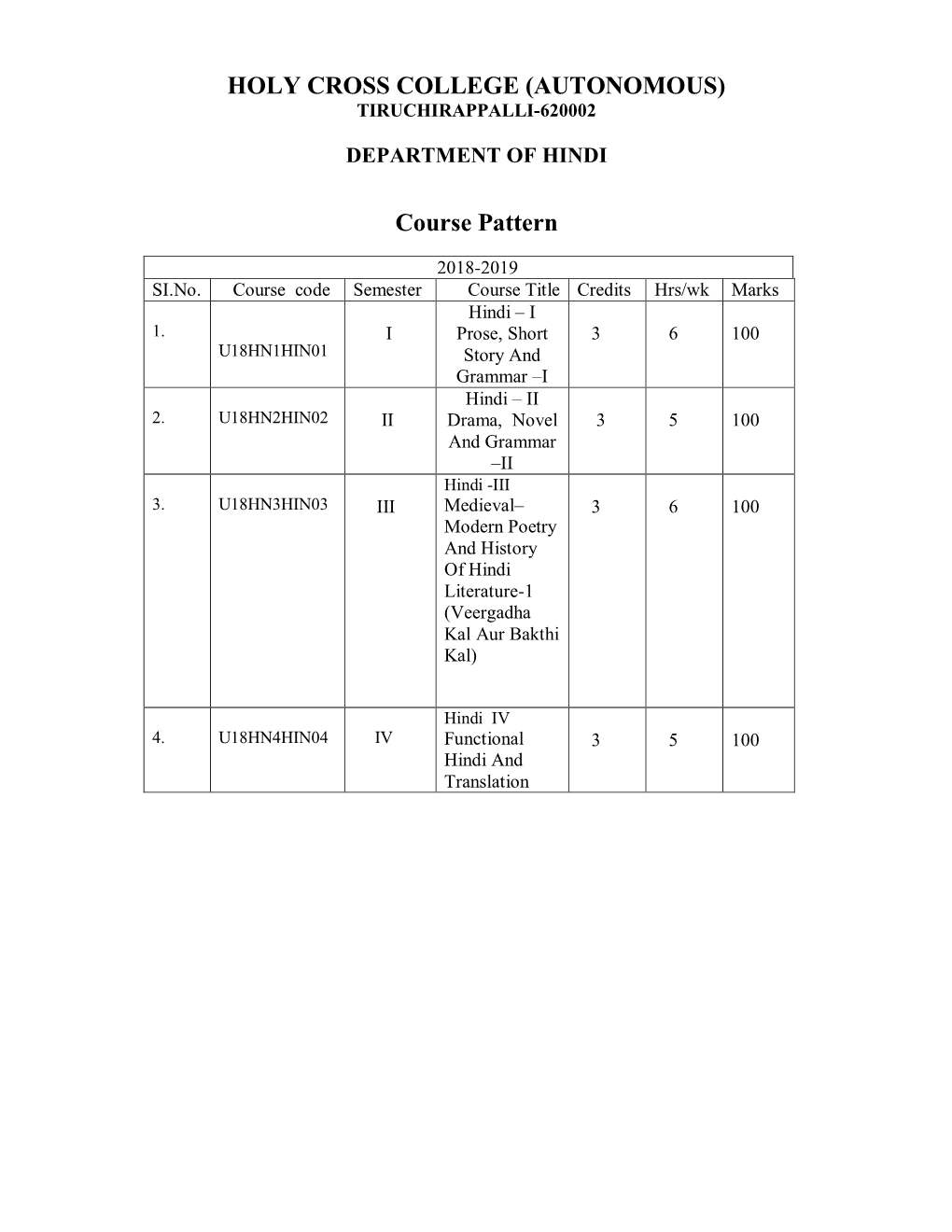 HOLY CROSS COLLEGE (AUTONOMOUS) Course Pattern