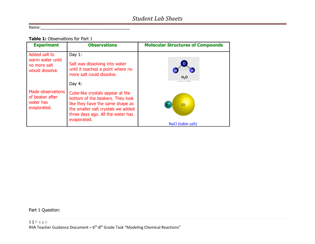 Student Lab Sheets