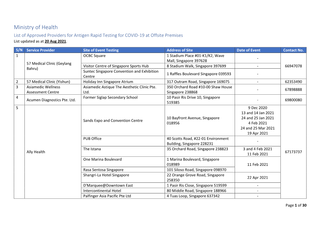 Ministry of Health List of Approved Providers for Antigen Rapid Testing for COVID-19 at Offsite Premises List Updated As at 20 Aug 2021