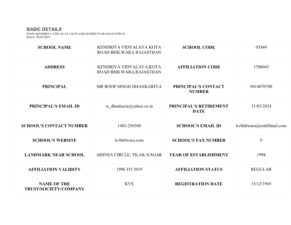 Basic Details School Name Kendriya Vidyalaya Kota Road Bhilwara Rajasthan School Code 03549 Address Kendriya Vidyalaya,Kota Road