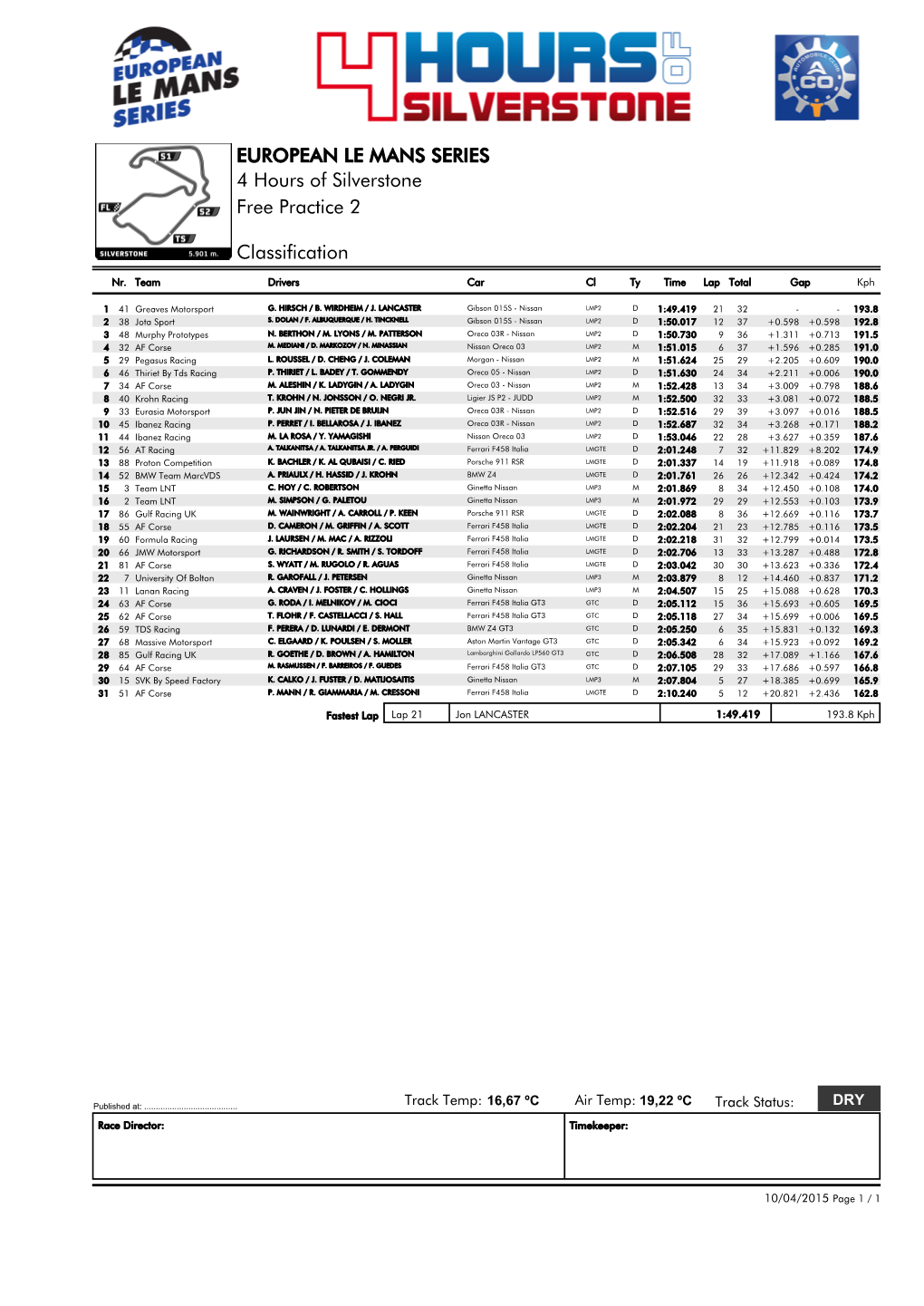 EUROPEAN LE MANS SERIES 4 Hours of Silverstone Free Practice 2