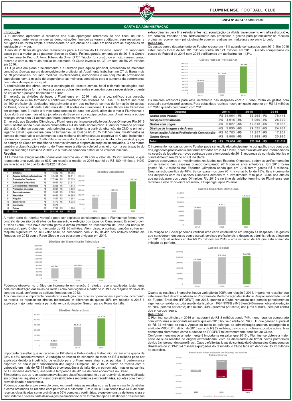 CARTA DA ADMINISTRAÇÃO CNPJ Nº 33.647.553/0001-90 Introdução