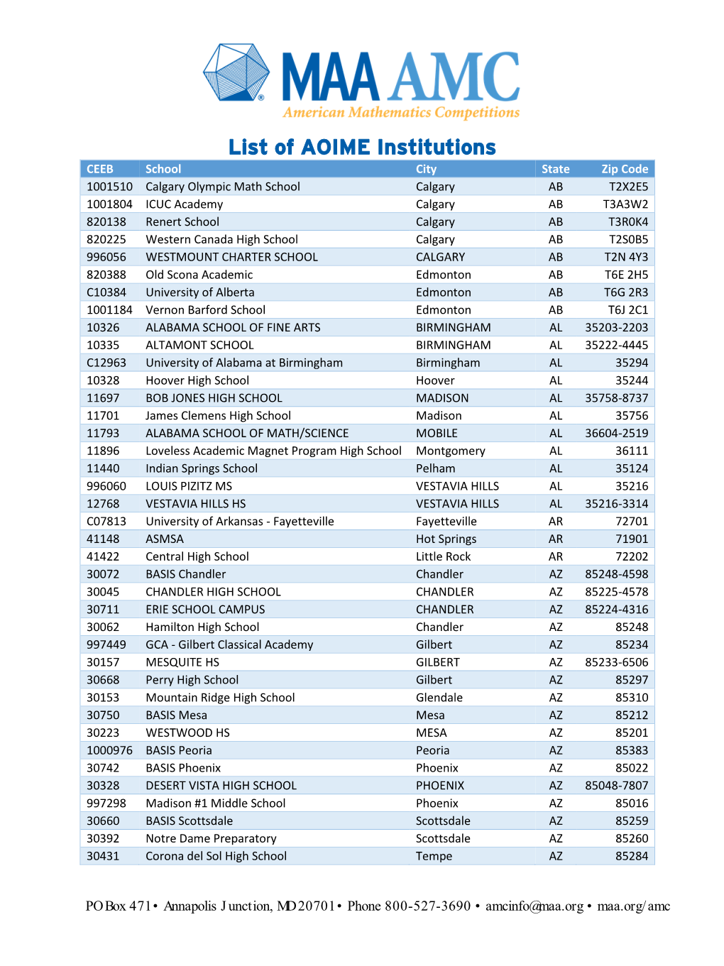 List of AOIME Institutions