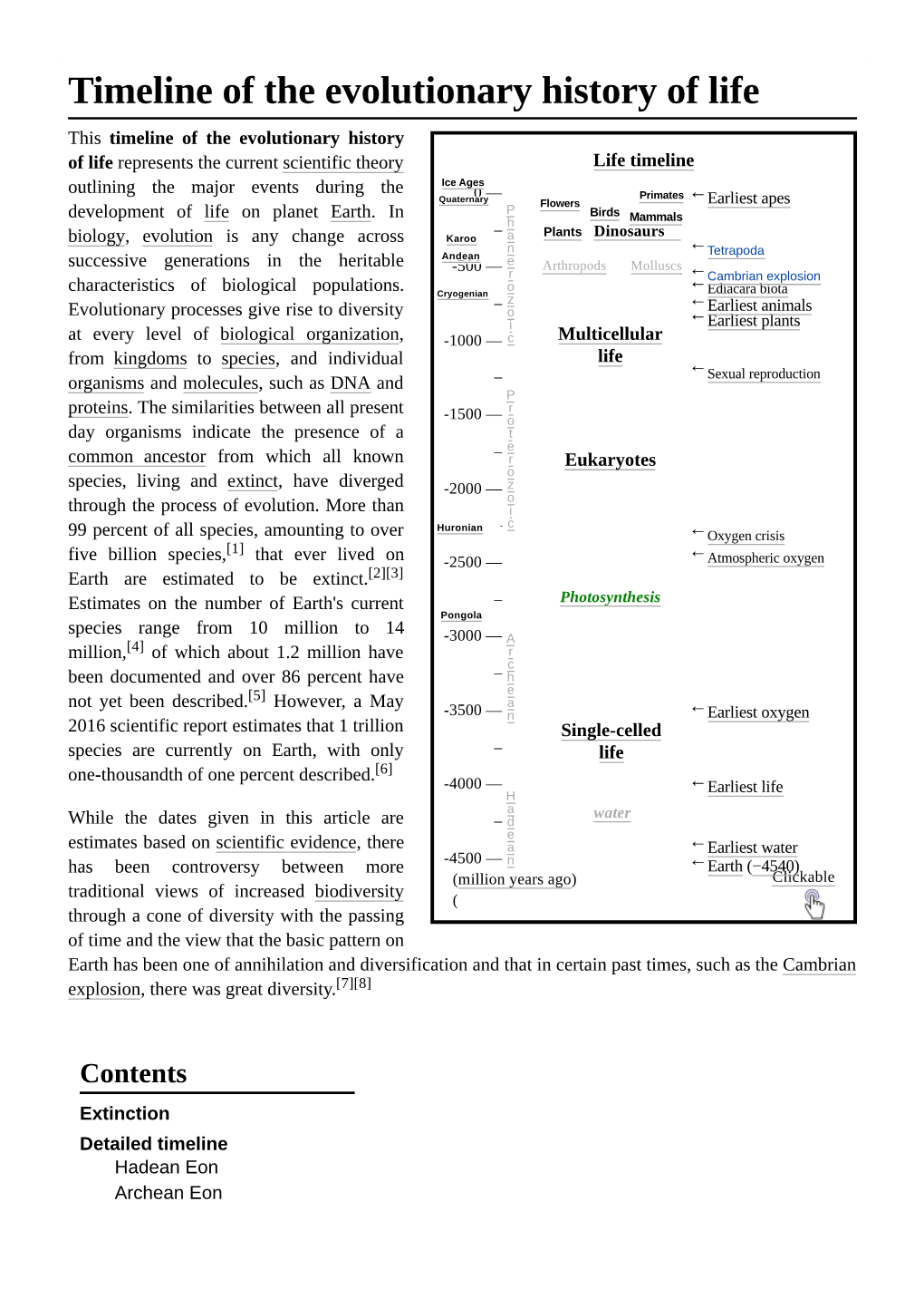 Timeline of the Evolutionary History of Life