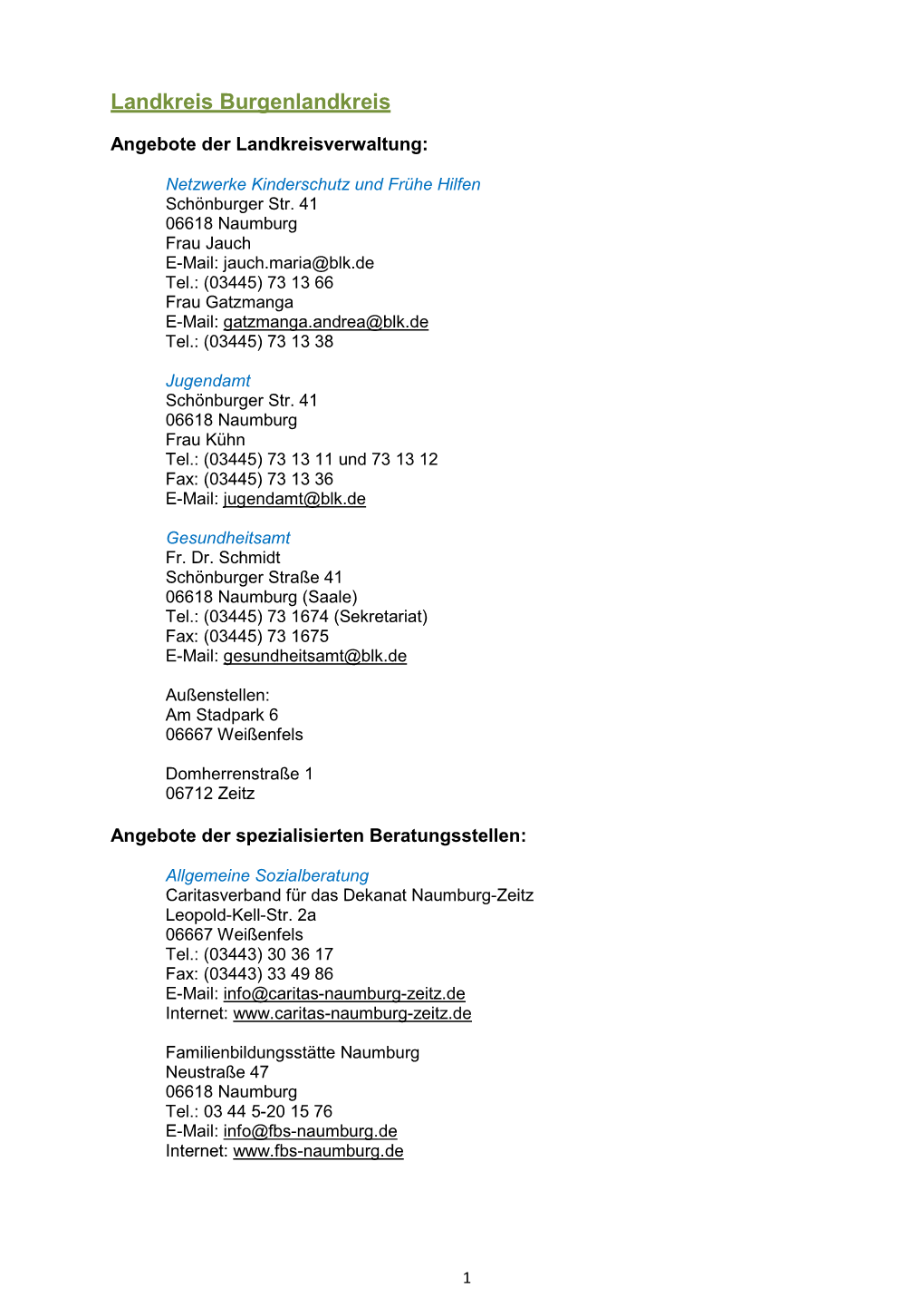 Landkreis Burgenlandkreis