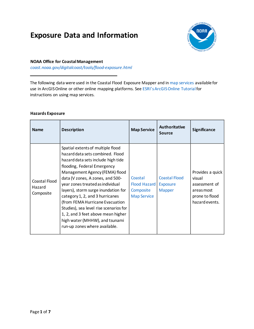 Data and Information