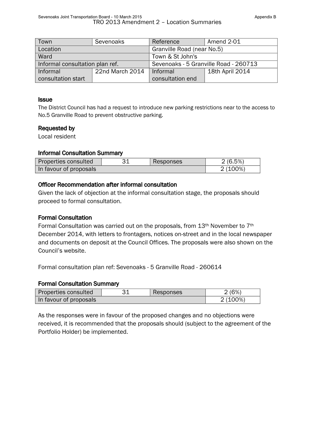 TRO 2013 Amendment 2 – Location Summaries