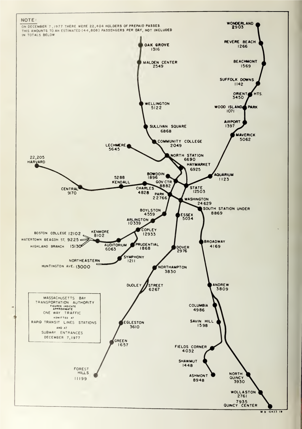 Massachusetts Bay Transportation Authority