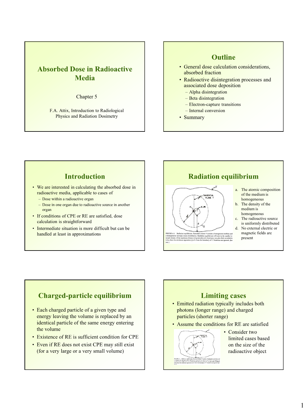 Absorbed Dose in Radioactive Media Outline Introduction Radiation Equilibrium Charged-Particle Equilibrium Limiting Cases