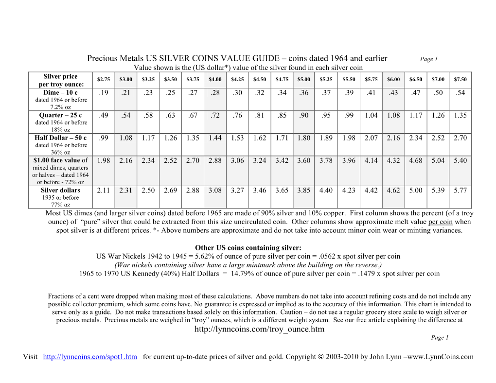 Precious Metals US SILVER COINS VALUE GUIDE