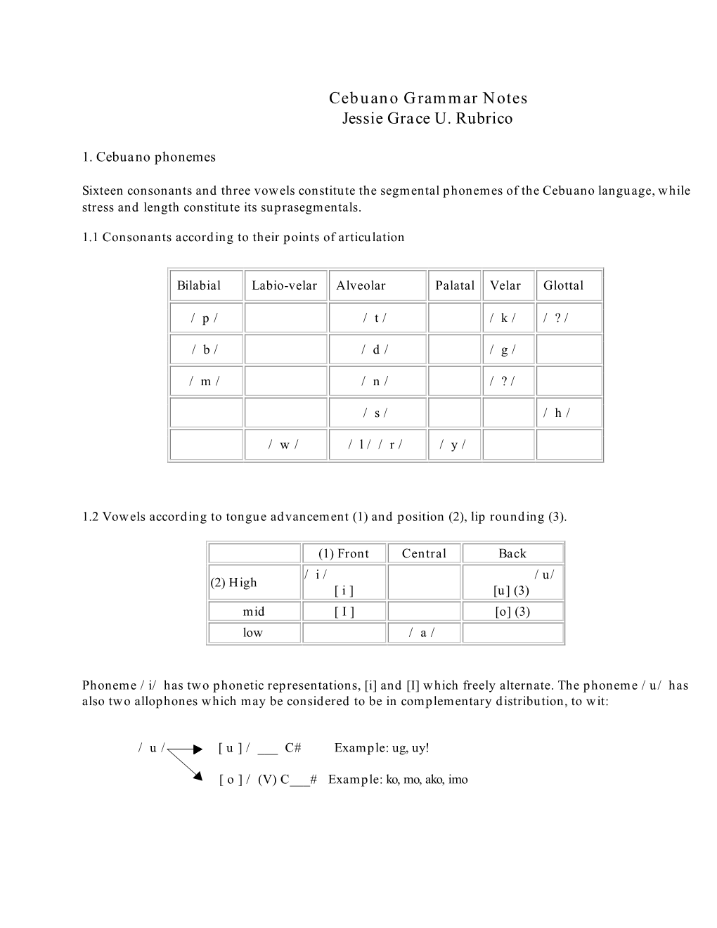 Cebuano Grammar Notes Jessie Grace U. Rubrico