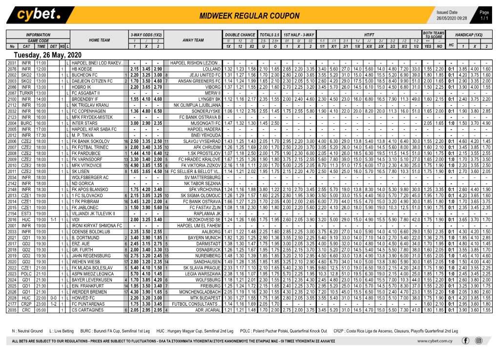 Midweek Regular Coupon 26/05/2020 09:28 1 / 1