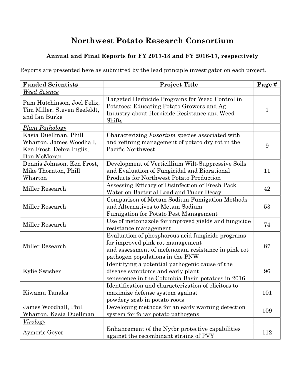 2018 Consortium Funded Progress Reports