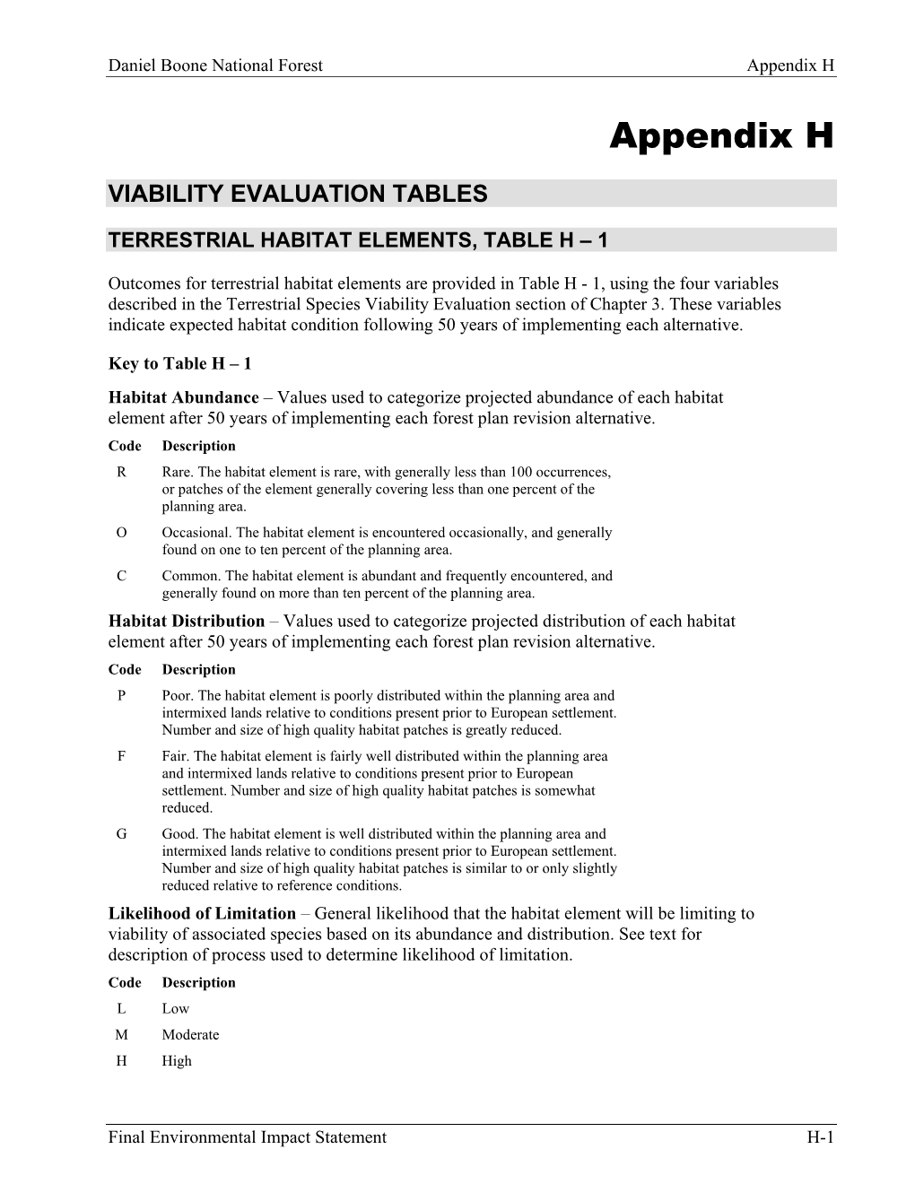 Appendices to the Final Environmental Impact Statement