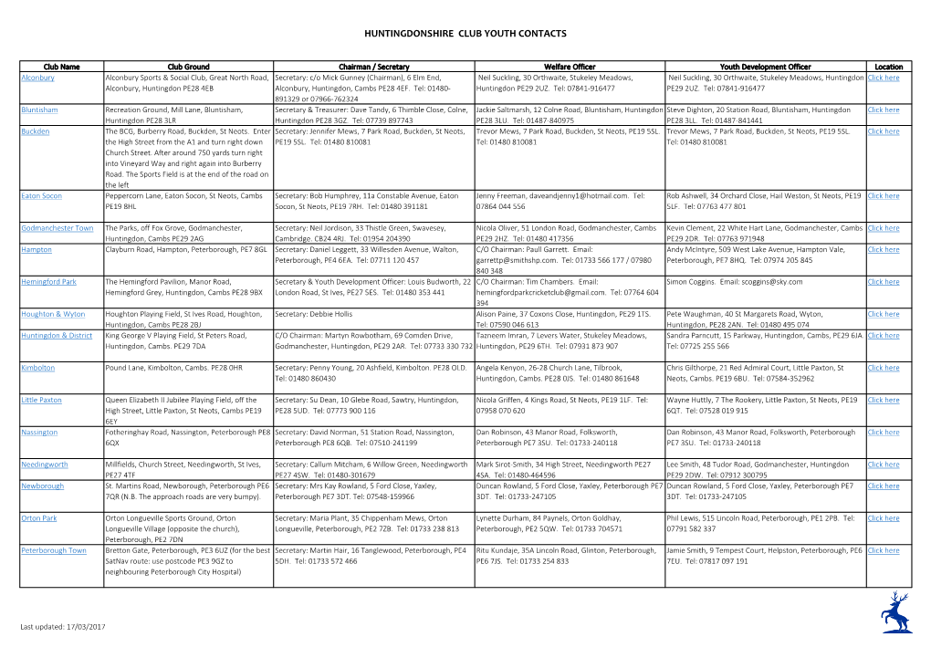 Huntingdonshire Club Youth Contacts