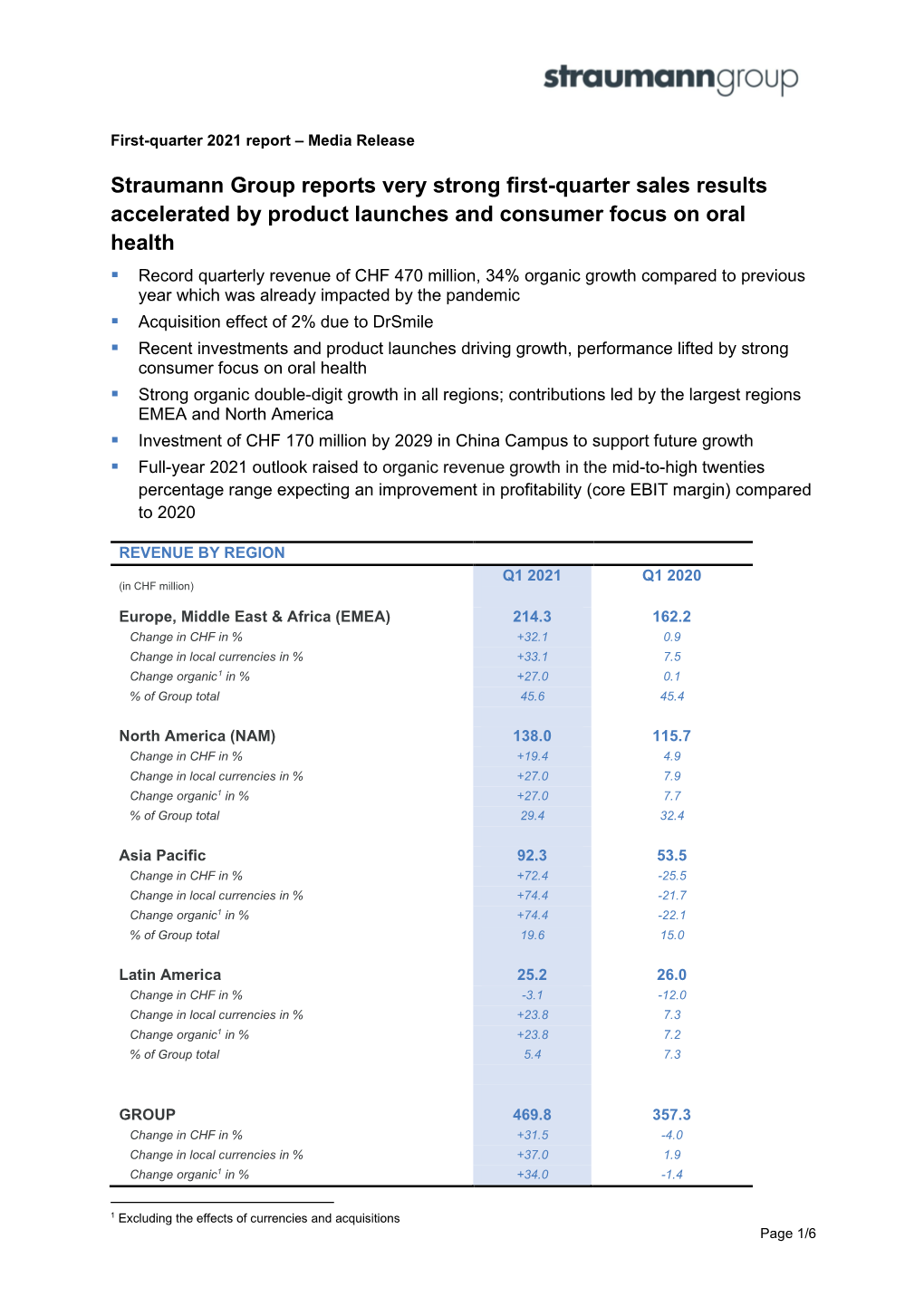 First-Quarter 2021 Report – Media Release