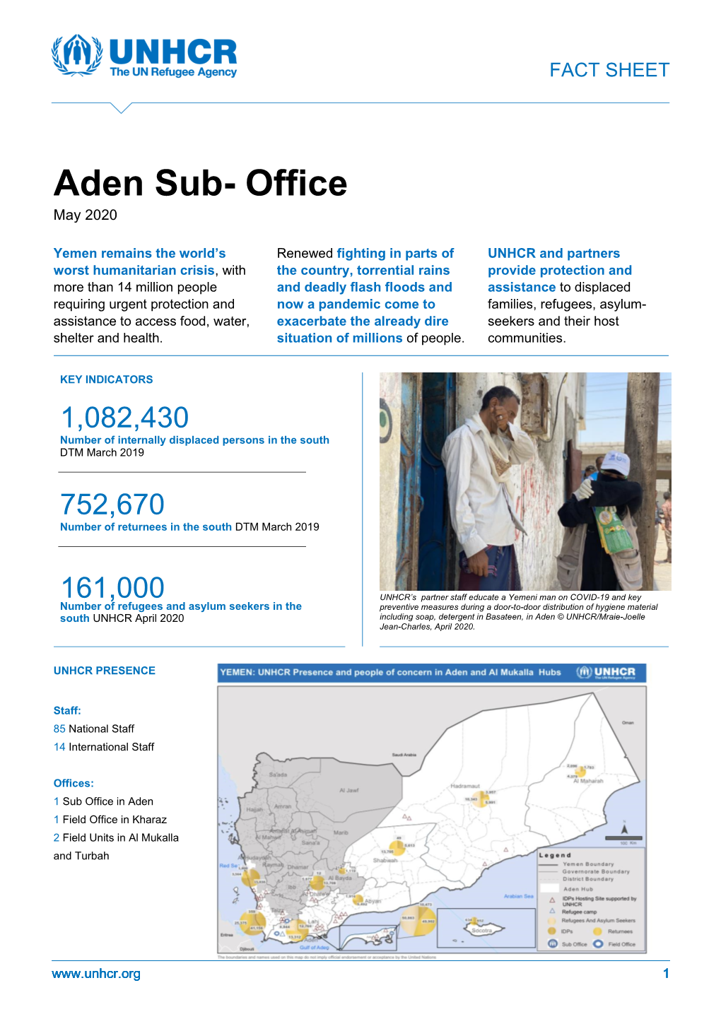 Aden Sub- Office May 2020