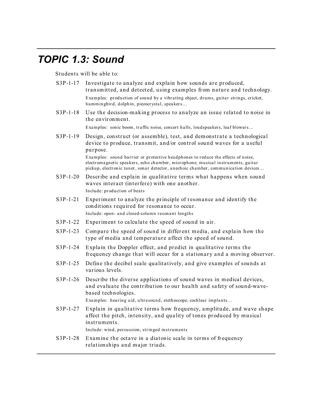 TOPIC 1.3: Sound