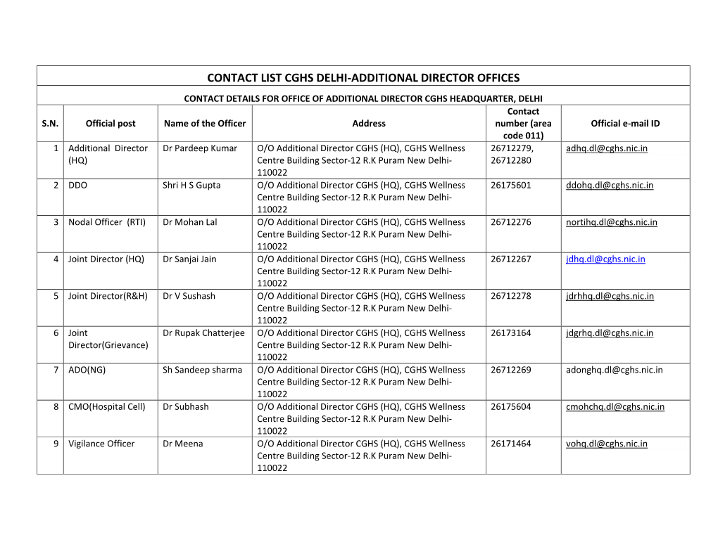 CONTACT LIST CGHS DELHI-ADDITIONAL DIRECTOR OFFICES CONTACT DETAILS for OFFICE of ADDITIONAL DIRECTOR CGHS HEADQUARTER, DELHI Contact S.N