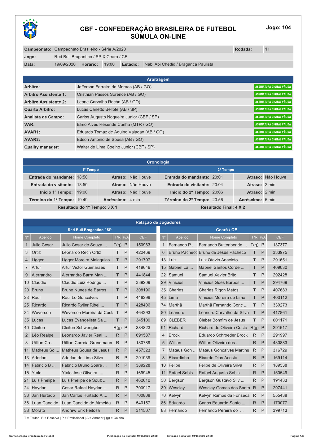 CBF - CONFEDERAÇÃO BRASILEIRA DE FUTEBOL Jogo: 104 SÚMULA ON-LINE