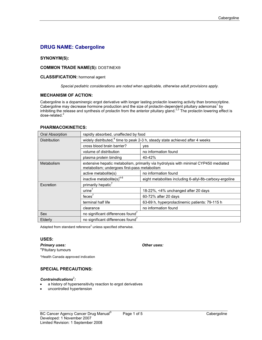 Cabergoline Monograph