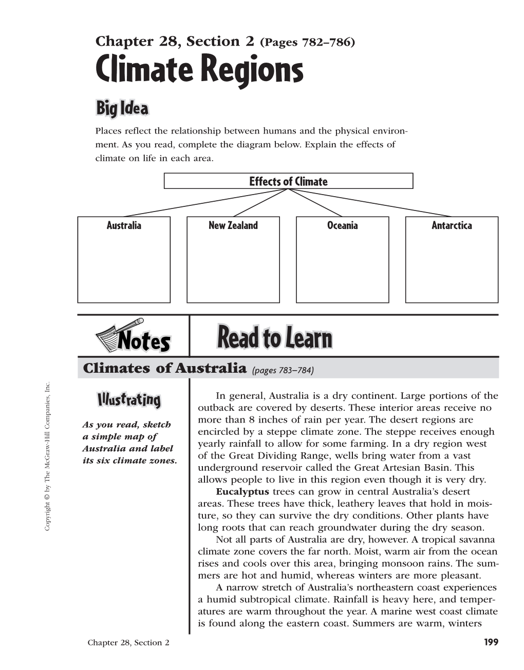 Climate Regions