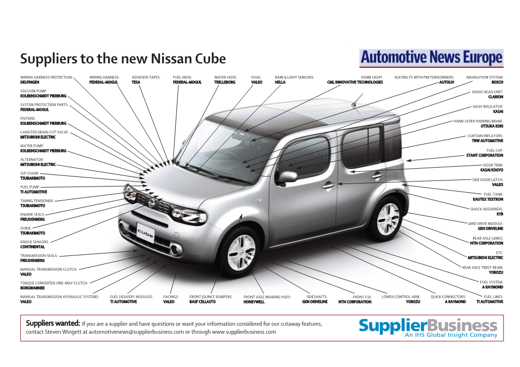 Suppliers to the New Nissan Cube