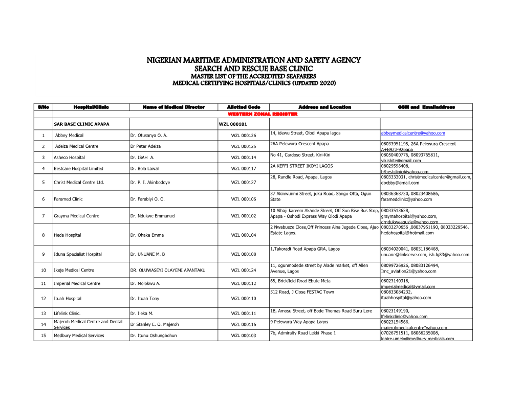 List of NIMASA Accredited Medical Providers
