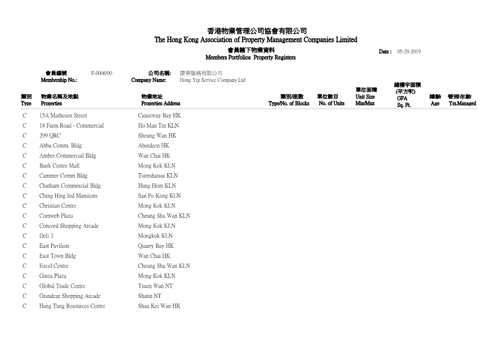 香港物業管理公司協會有限公司the Hong Kong Association of Property