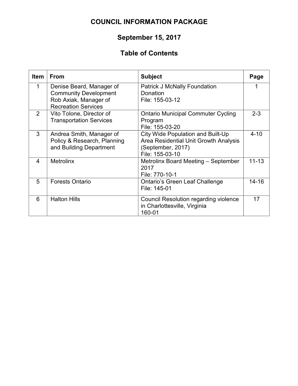 COUNCIL INFORMATION PACKAGE September 15, 2017 Table Of