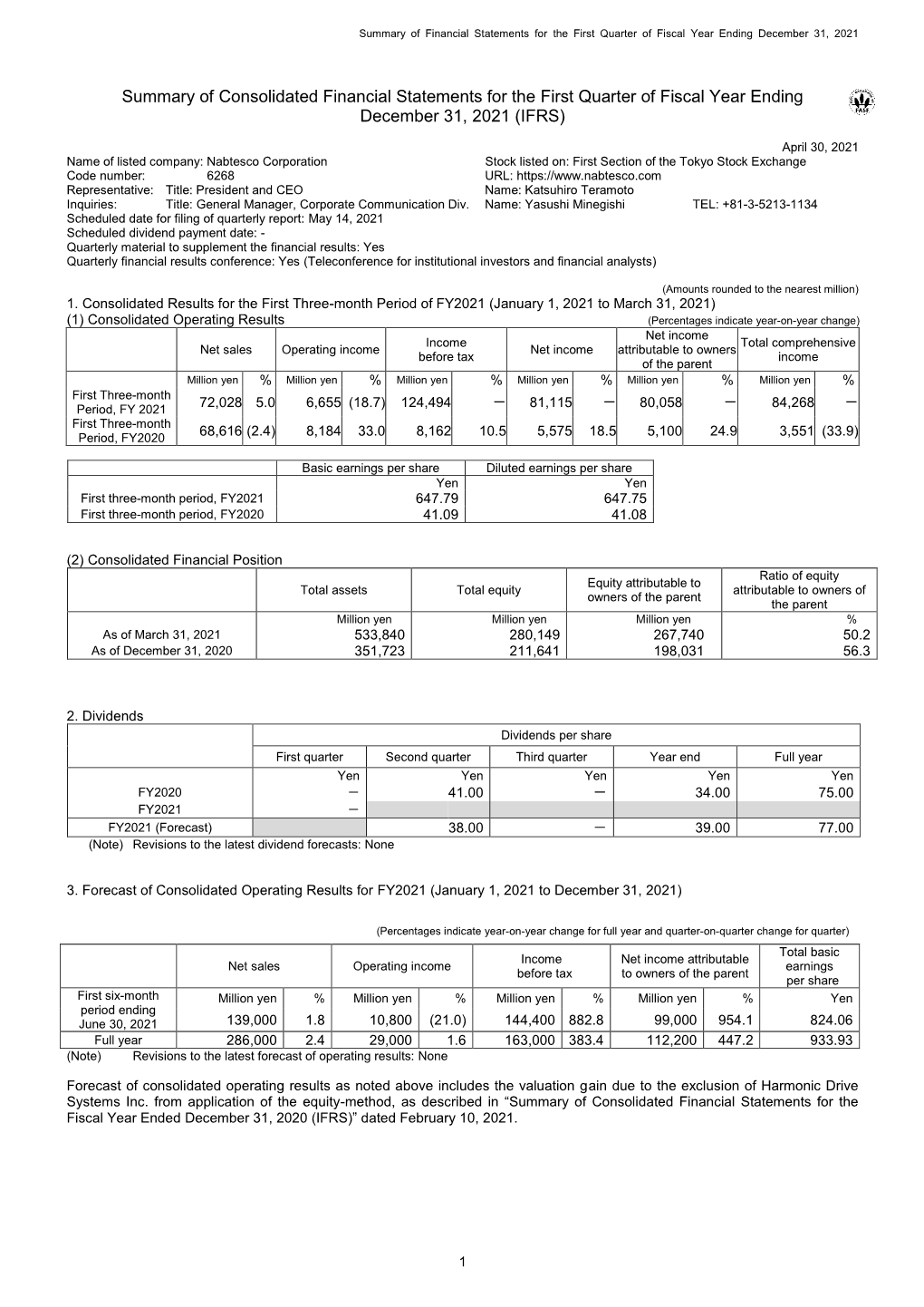 Summary of Consolidated Financial Statements for the First Quarter of Fiscal Year Ending December 31, 2021 (IFRS)