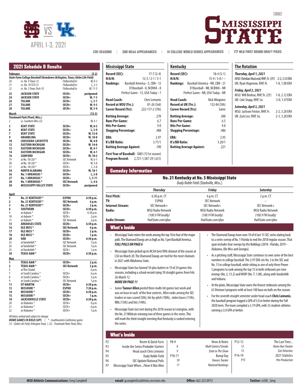 2021 Schedule & Results Mississippi State Kentucky the Rotation What's