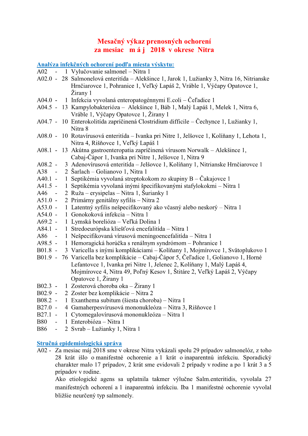 Mesačný Výkaz Prenosných Ochorení Za Mesiac M Á J 2018 V Okrese Nitra