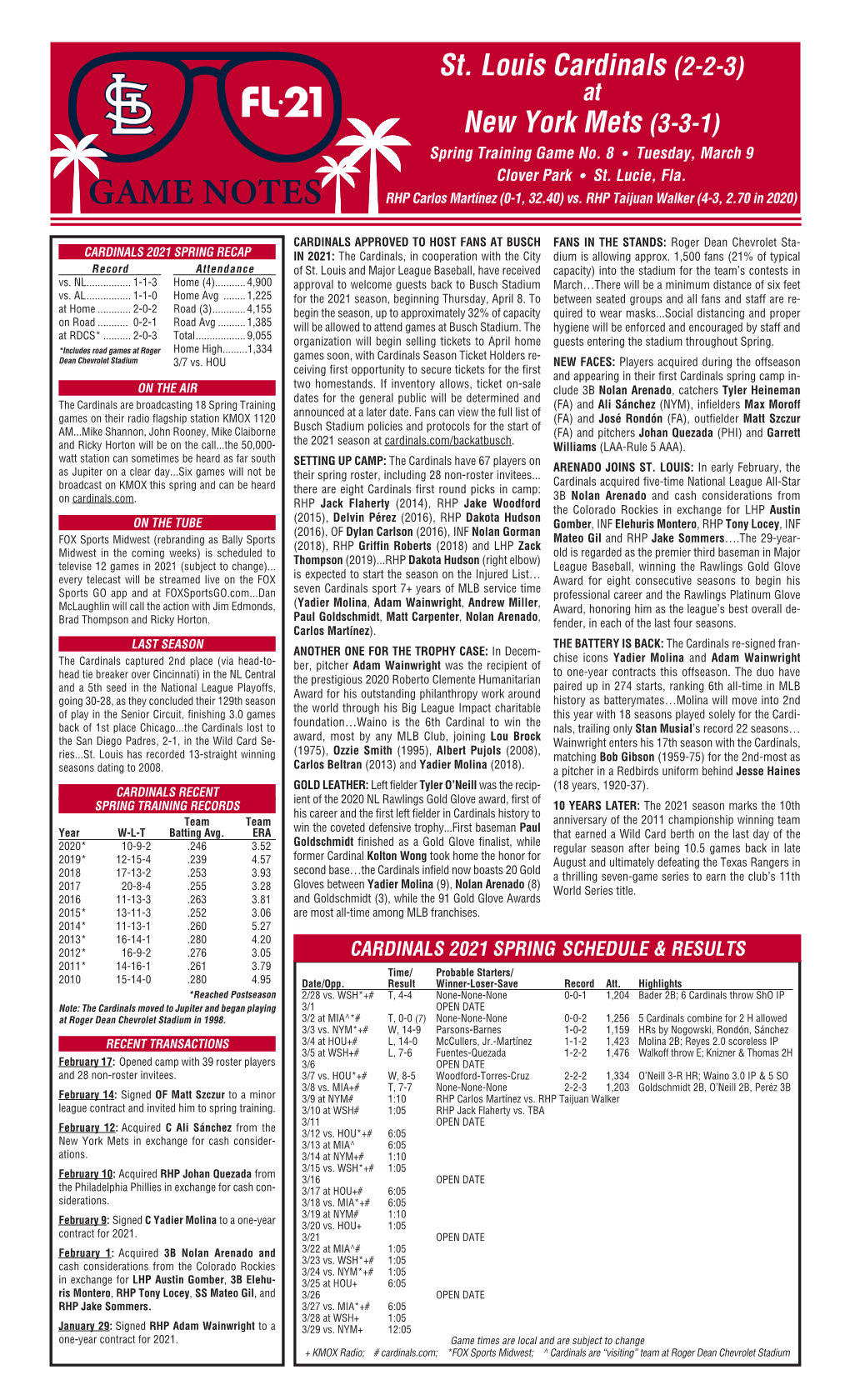 GAME NOTES RHP Carlos Martínez (0-1, 32.40) Vs