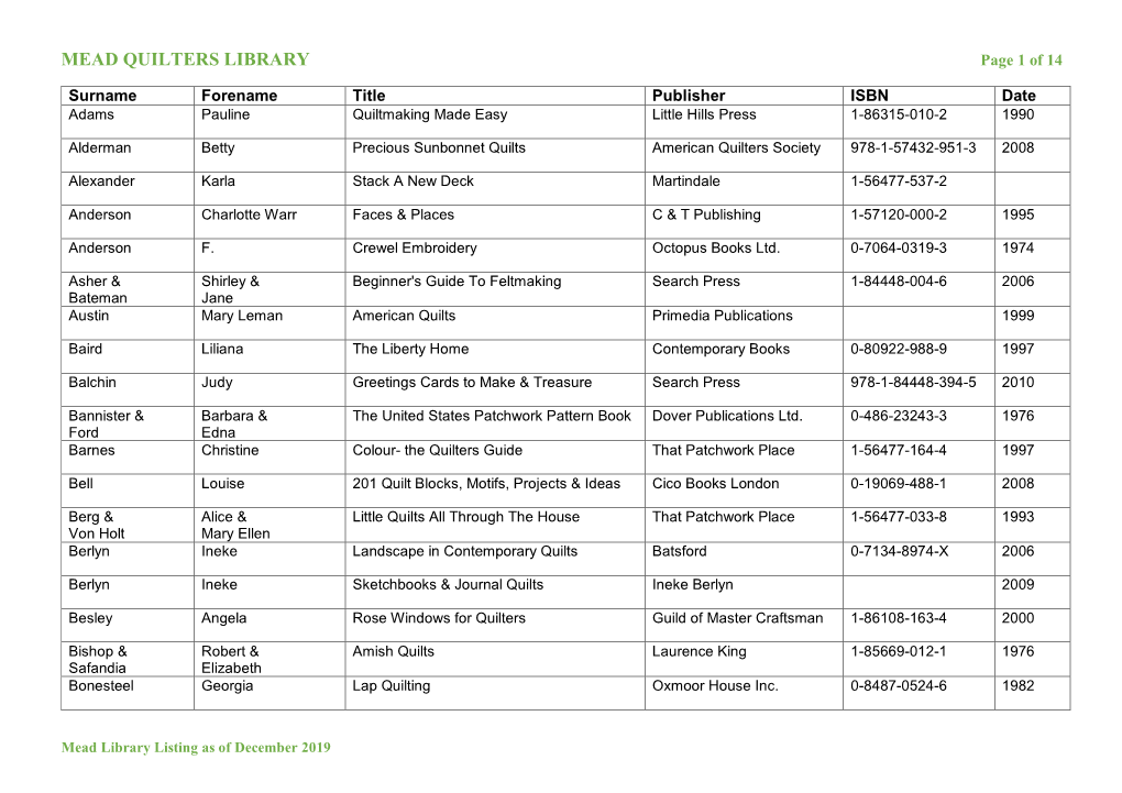 Mead Library Listing As of December 2019 MEAD QUILTERS LIBRARY Page 2 of 14