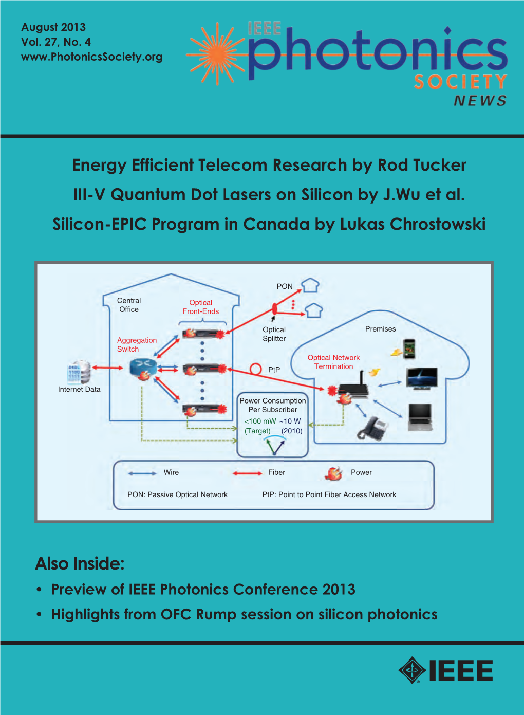 Silicon Photonics