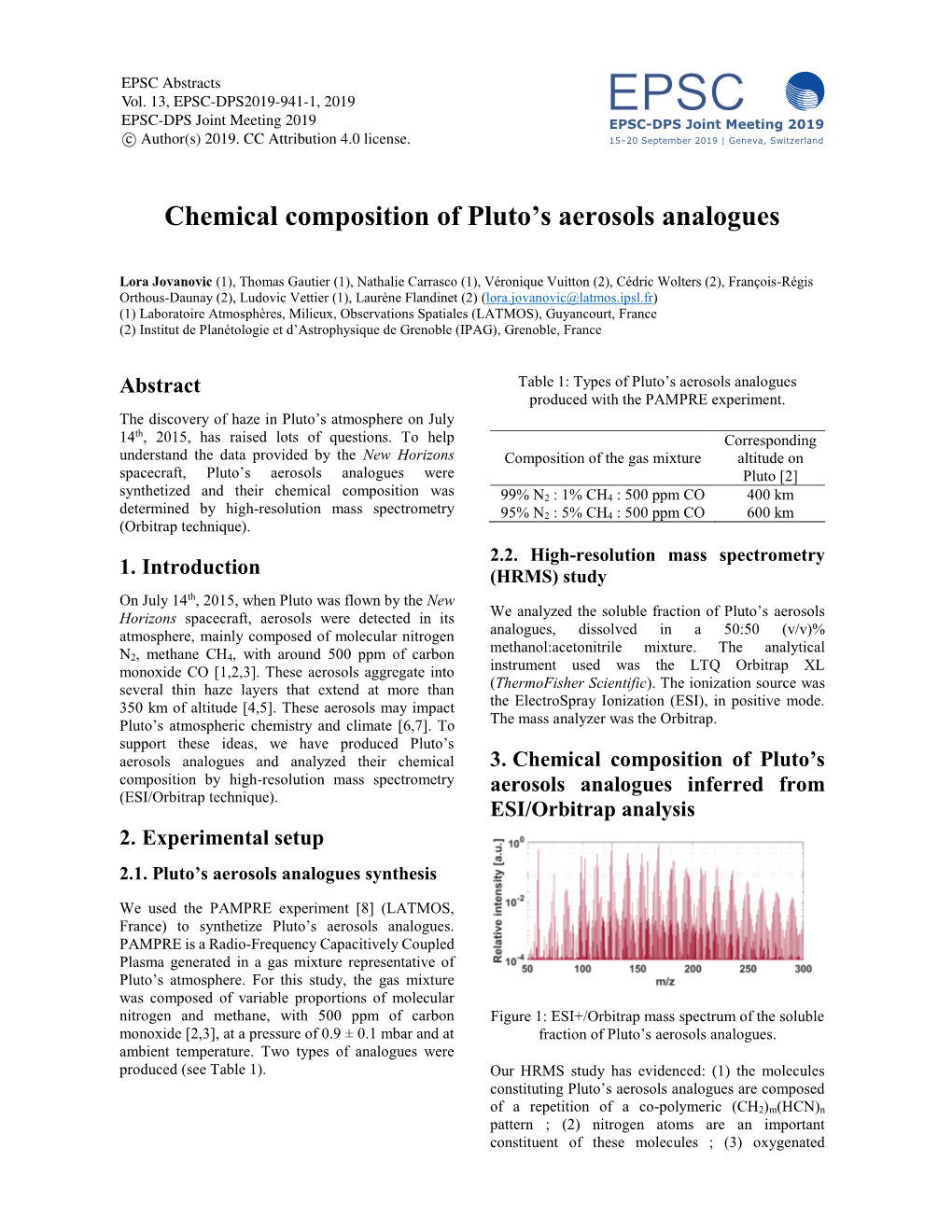 Chemical Composition of Pluto's Aerosols Analogues