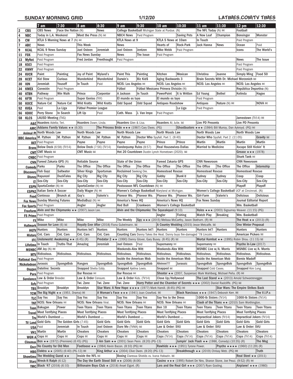 Sunday Morning Grid 1/12/20 Latimes.Com/Tv Times