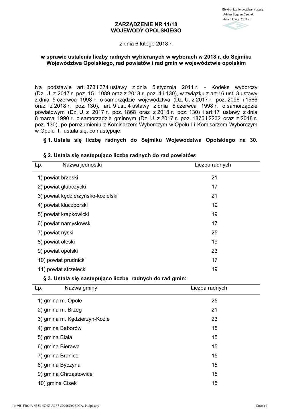 Zarzadzenie Nr 11/18 Z Dnia 6 Lutego 2018 R