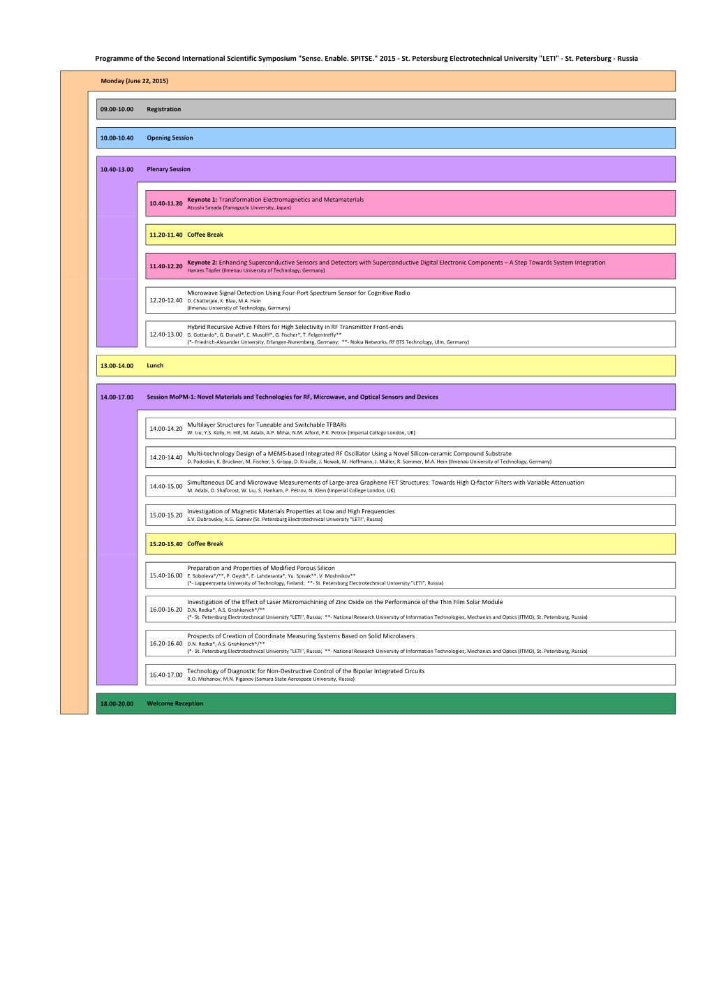 Programme of the Second International Scientific Symposium "Sense