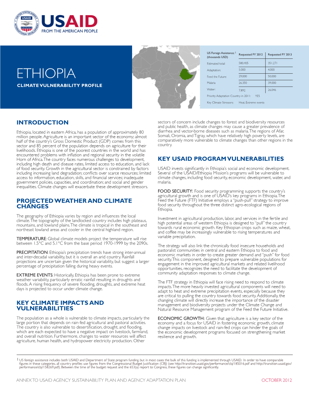 ETHIOPIA Malaria 26,350 39,000