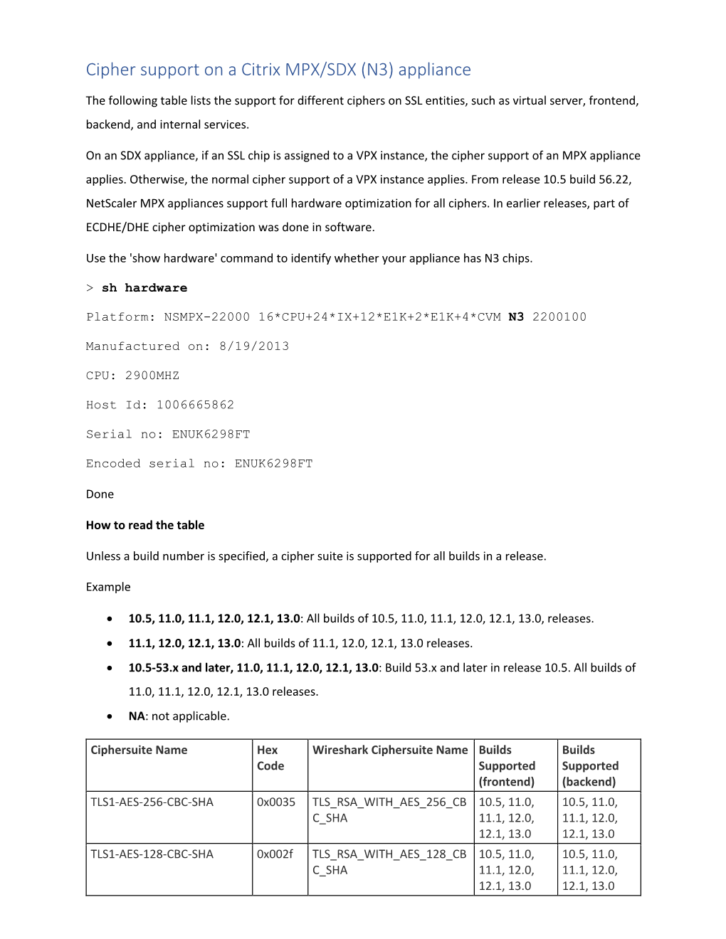 Cipher Support on a Citrix MPX/SDX (N3) Appliance