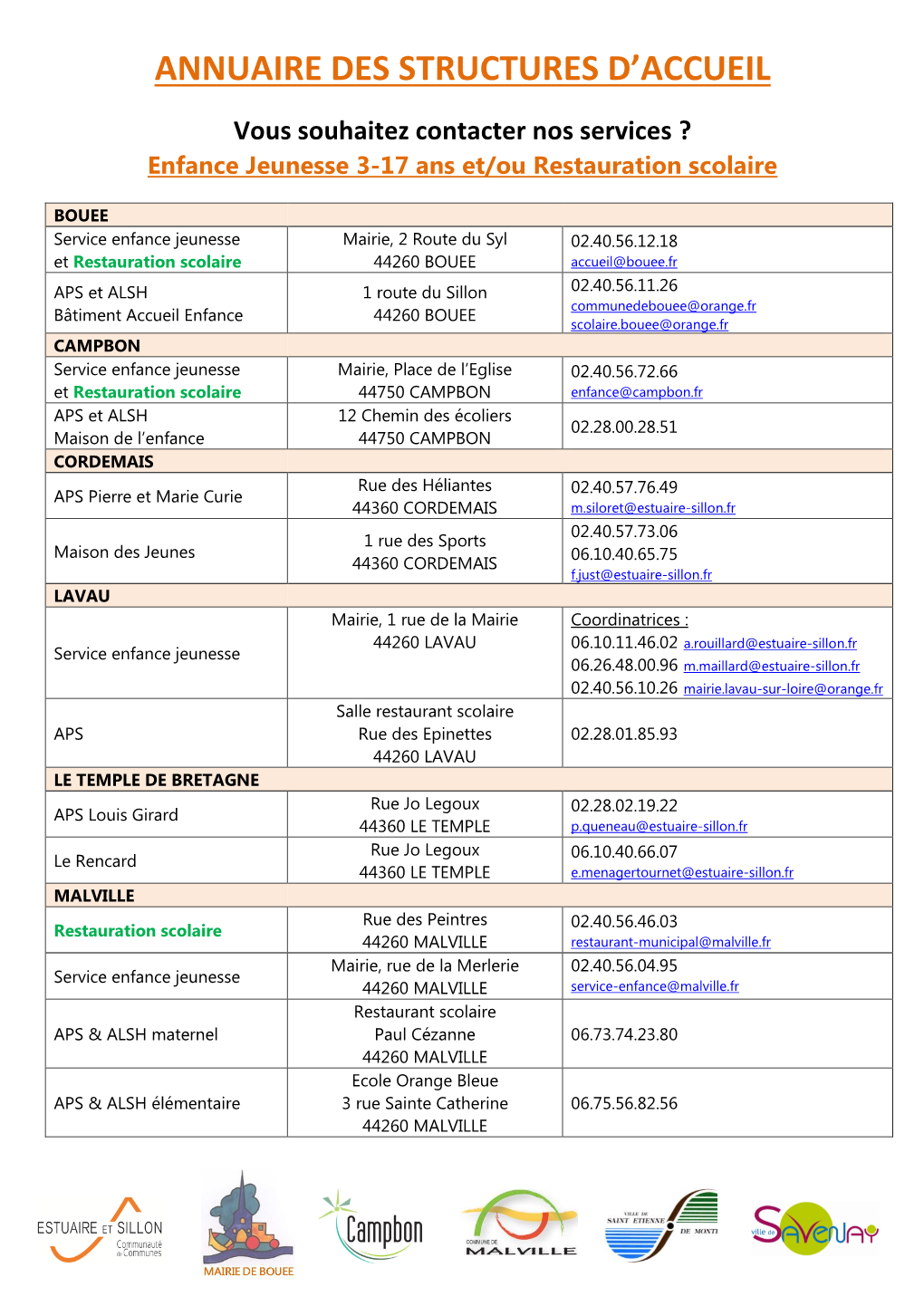 Annuaire Contacts Des Structures D'accueil