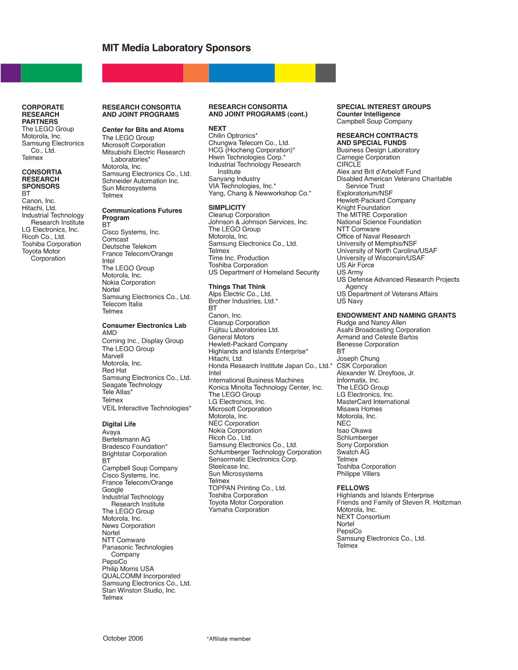 MIT Media Laboratory Sponsors